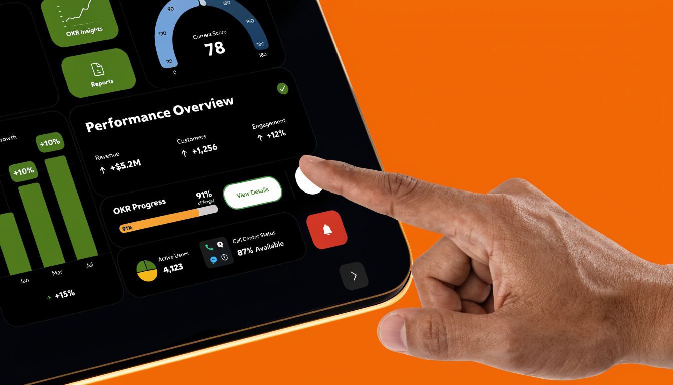 A hand interacting with a sleek digital dashboard showcasing business OKR tracking and performance metrics on a tablet.