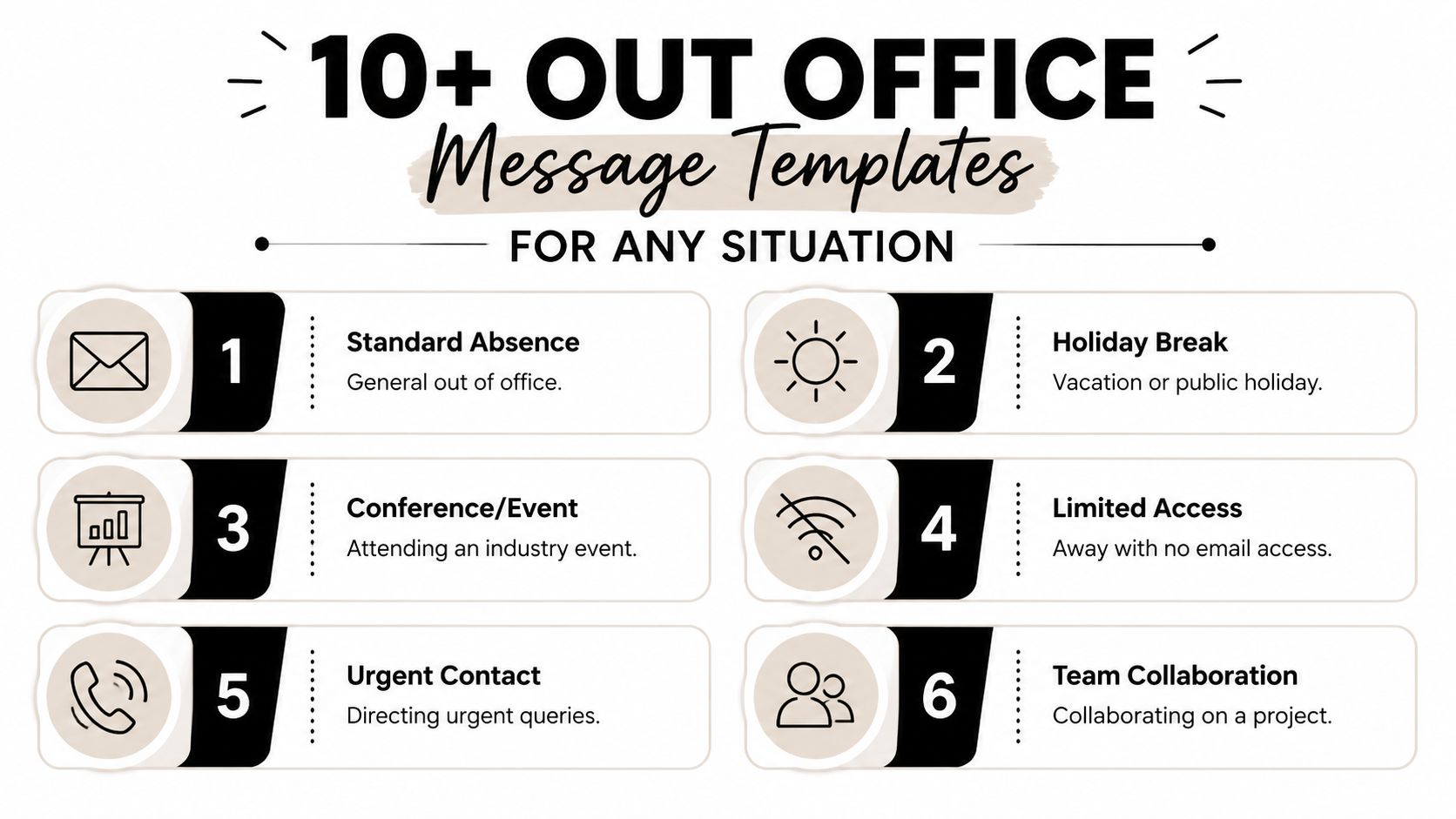 A list of six out of office message templates for various professional situations displayed as a graphic.
